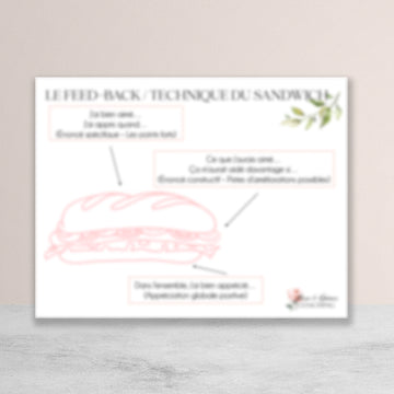 Technique du sandwich